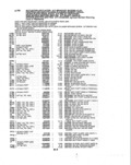 Next Page - Parts and Illustration Catalog P&A 14A December 1983