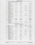 Previous Page - Buick Models Thru 1975 April 1983