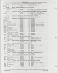 Previous Page - Buick Models Thru 1975 April 1983