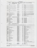 Next Page - Buick Models Thru 1975 April 1983