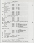 Previous Page - Buick Models Thru 1975 April 1983