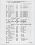 Previous Page - Buick Models Thru 1975 April 1983