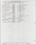 Next Page - Buick Models Thru 1975 April 1983