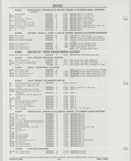 Previous Page - Buick Models Thru 1975 April 1983