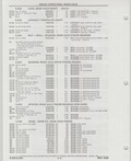 Previous Page - Buick Models Thru 1975 April 1983