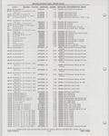 Next Page - Buick Models Thru 1975 April 1983