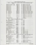 Previous Page - Buick Models Thru 1975 April 1983