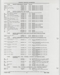 Next Page - Buick Models Thru 1975 April 1983