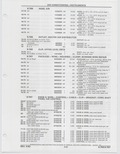 Next Page - Buick Models Thru 1975 April 1983