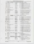 Next Page - Buick Models Thru 1975 April 1983