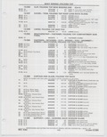Next Page - Buick Models Thru 1975 April 1983