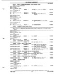 Previous Page - Parts Catalog P&A 51 February 1983