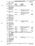 Next Page - Parts Catalog P&A 51 February 1983