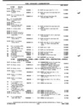 Previous Page - Parts Catalog P&A 51 February 1983