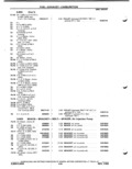 Previous Page - Parts Catalog P&A 51 February 1983