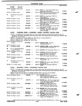 Next Page - Parts Catalog P&A 51 February 1983