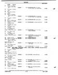 Previous Page - Parts Catalog P&A 51 February 1983
