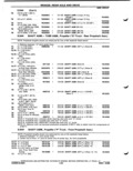Previous Page - Parts Catalog P&A 51 February 1983