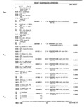 Previous Page - Parts Catalog P&A 51 February 1983