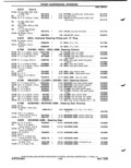 Next Page - Parts Catalog P&A 51 February 1983