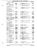 Previous Page - Parts Catalog P&A 51 February 1983