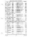 Next Page - Parts Catalog P&A 51 February 1983