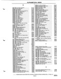 Next Page - Parts Catalog P&A 51 February 1983