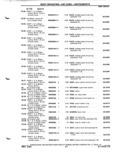 Previous Page - Parts Catalog P&A 51 February 1983