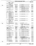 Previous Page - Parts Catalog P&A 51 February 1983