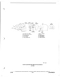 Previous Page - Parts and Accessories Catalog 82TMGRF July 1983