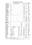Previous Page - Standard Parts Catalog 89 April 1983
