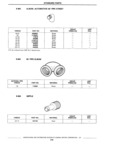 Next Page - Standard Parts Catalog 89 April 1983