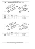 Next Page - Standard Parts Catalog 89 April 1983