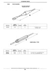 Previous Page - Standard Parts Catalog 89 April 1983