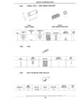 Next Page - Standard Parts Catalog 89 April 1983