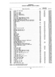 Next Page - Standard Parts Catalog 89 April 1983
