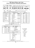 Previous Page - Standard Parts Catalog 89 April 1983
