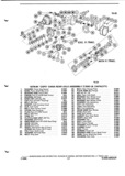 Next Page - Parts and Illustration Catalog P&A 52A January 1984