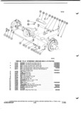Next Page - Parts and Illustration Catalog P&A 52A January 1984