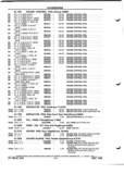 Previous Page - Parts and Illustration Catalog P&A 52A January 1984