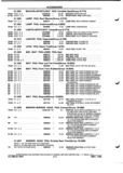Next Page - Parts and Illustration Catalog P&A 52A January 1984