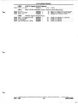 Next Page - Parts and Illustration Catalog P&A 52A January 1984