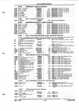 Previous Page - Parts and Illustration Catalog P&A 52A January 1984