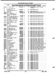 Next Page - Parts and Illustration Catalog P&A 52A January 1984