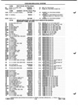 Next Page - Parts and Illustration Catalog P&A 52A January 1984