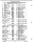 Previous Page - Parts and Illustration Catalog P&A 52A January 1984