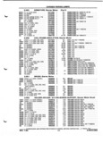 Next Page - Parts and Illustration Catalog P&A 52A January 1984