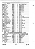 Next Page - Parts and Illustration Catalog P&A 52A January 1984