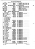 Previous Page - Parts and Illustration Catalog P&A 52A January 1984