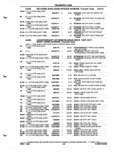 Next Page - Parts and Illustration Catalog P&A 52A January 1984